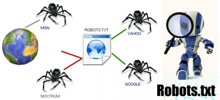 cach-su-dung-robots-txt-1